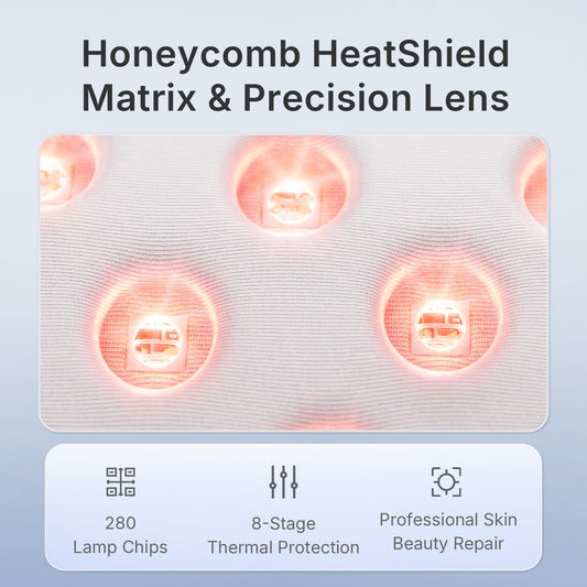 Infrared Light Led Face Mask | 4-Mode Red Light Skin-Care Therapy