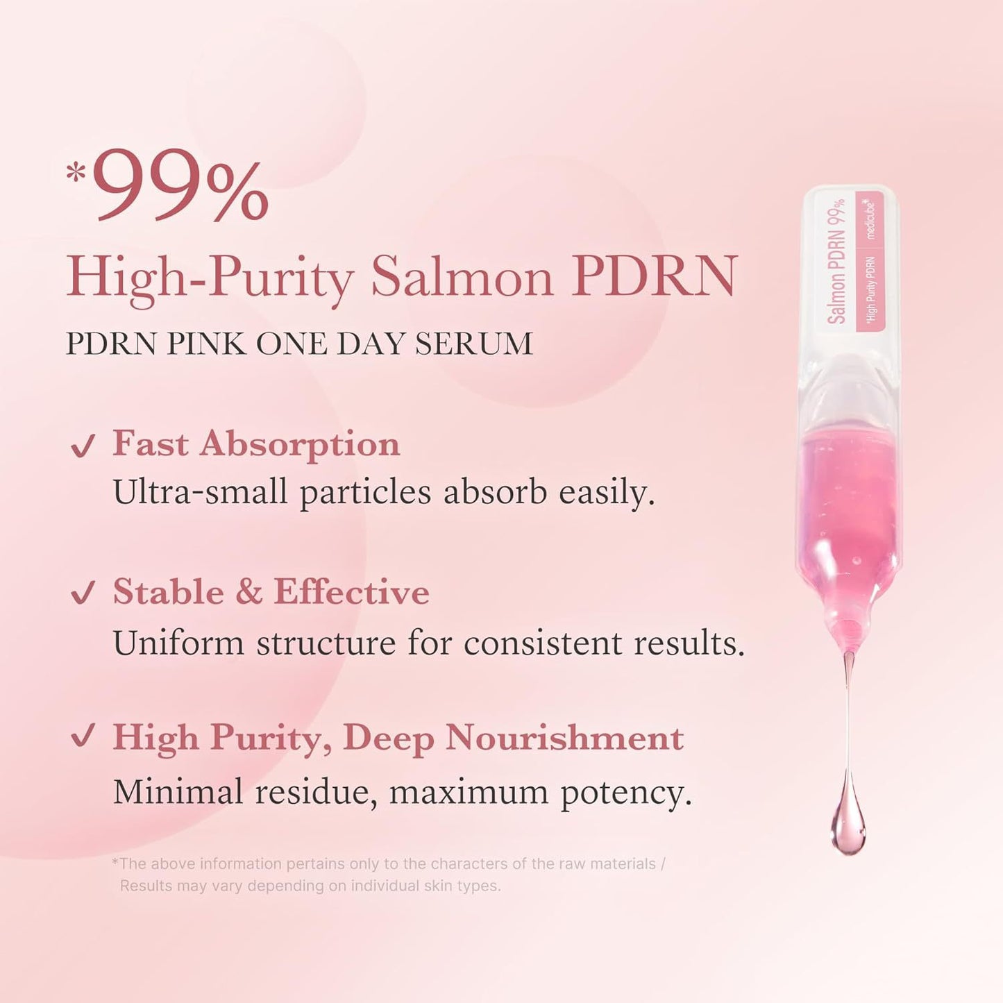 Salmon PDRN: Moisturizing Serum Set